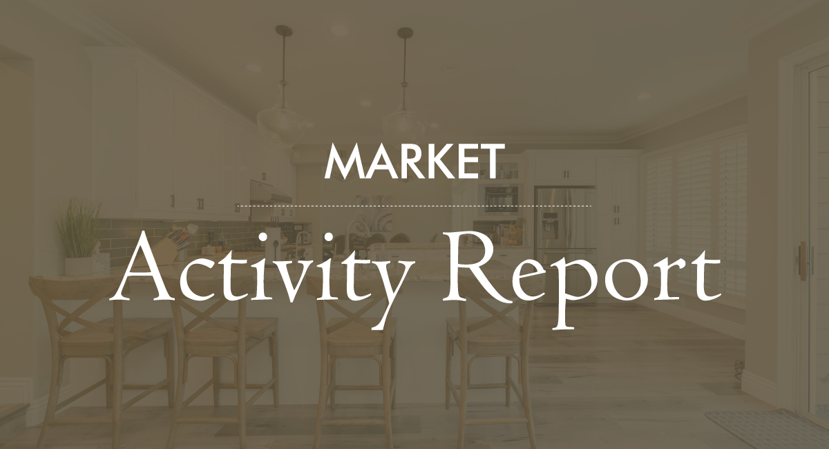 Market Activity Report